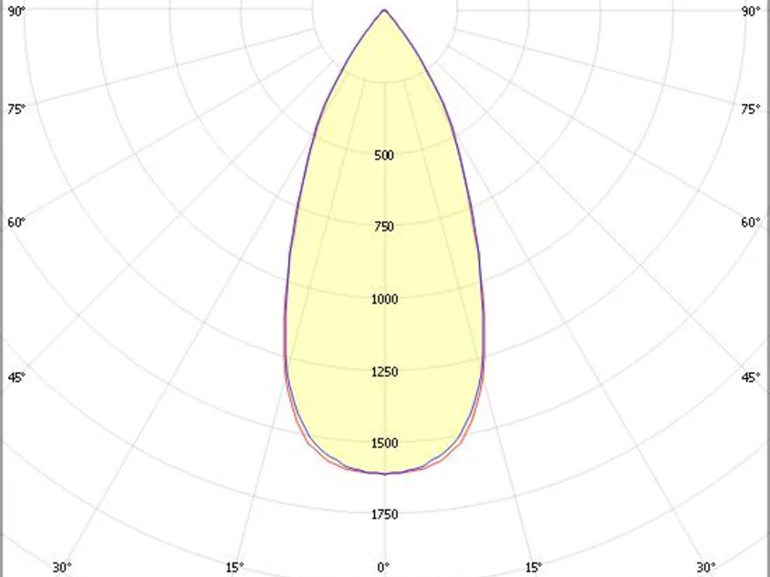 Molto Luce Aeon Round – Bild 49