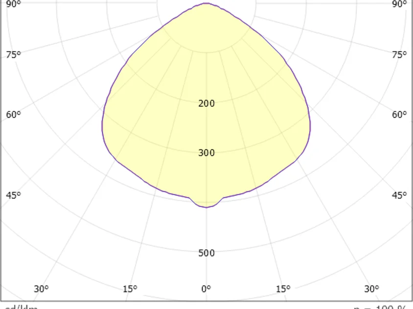 Molto Luce Aesta Accu T – Bild 11