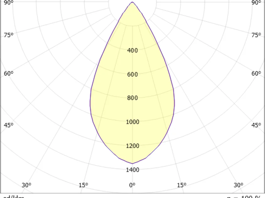 Molto Luce Dark Night S Modul Trimless R – Bild 29