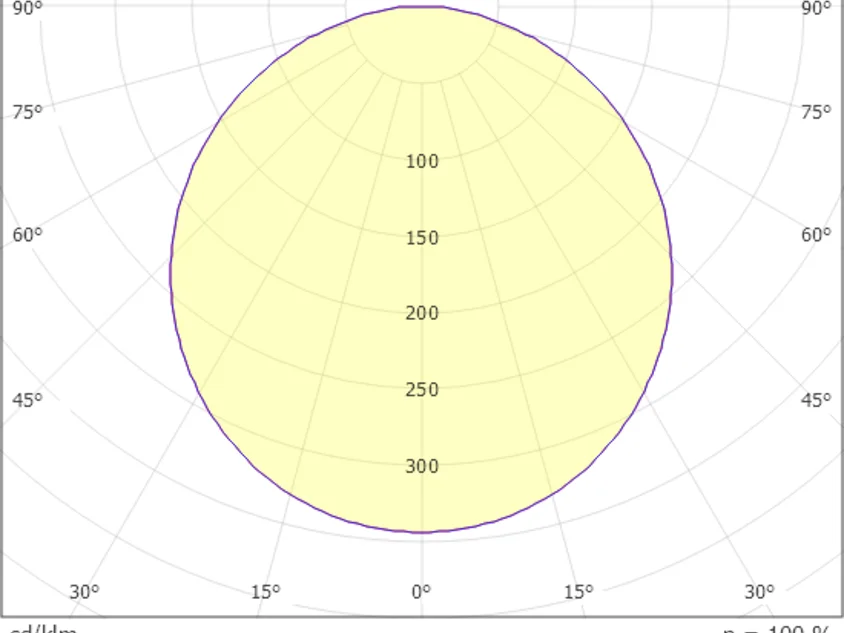 Molto Luce Moon Round R – Bild 10