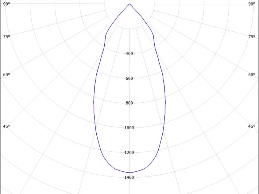 Molto Luce Sunray III R – Bild 10